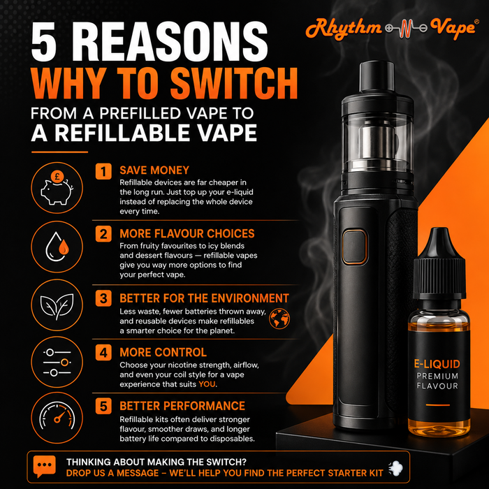 5 Reasons to Switch from Prefilled Vapes to Refillable Vape Kits