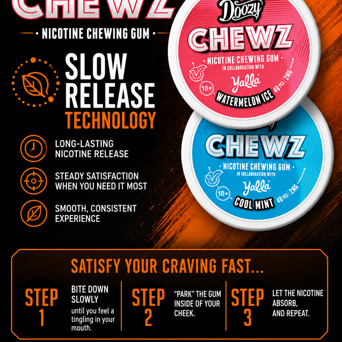A Brand New Vaping Alternative!