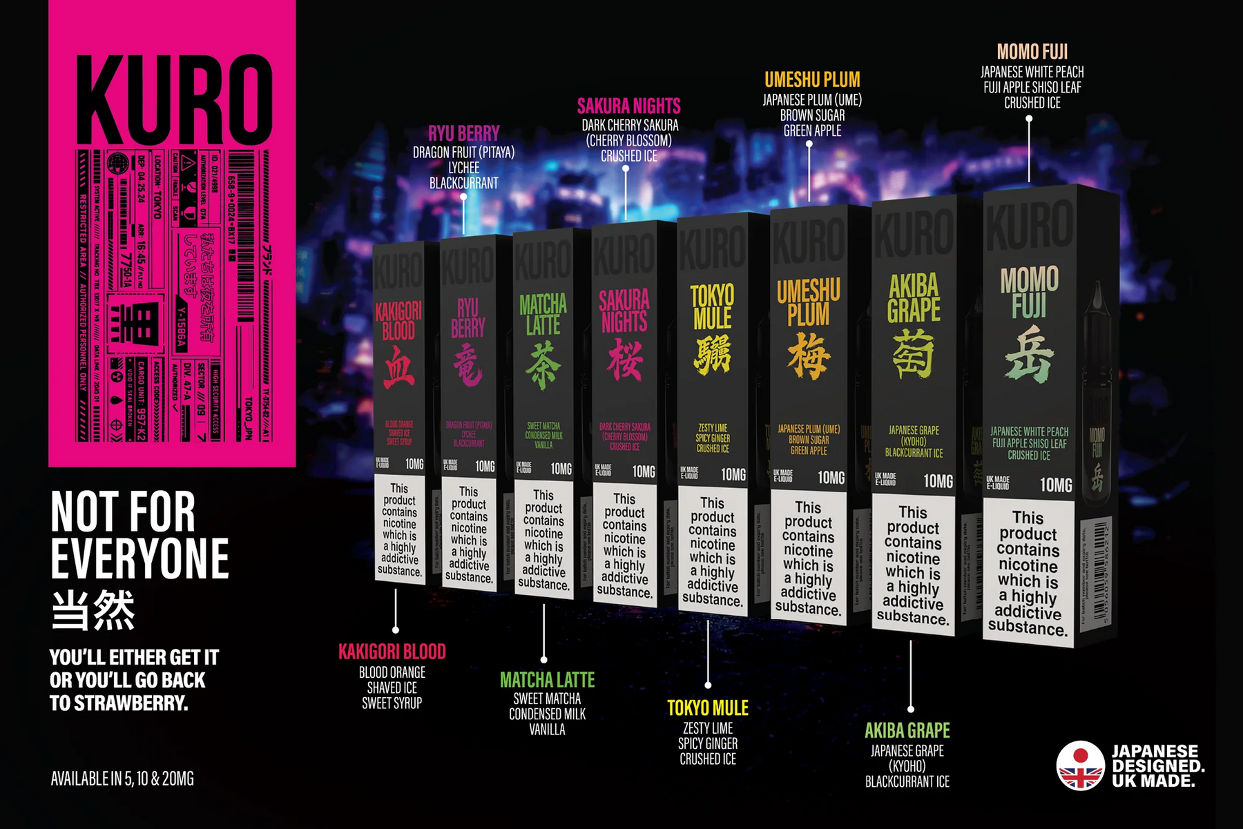 Kuro Vape Range Review: RNV Manager's First Impressions